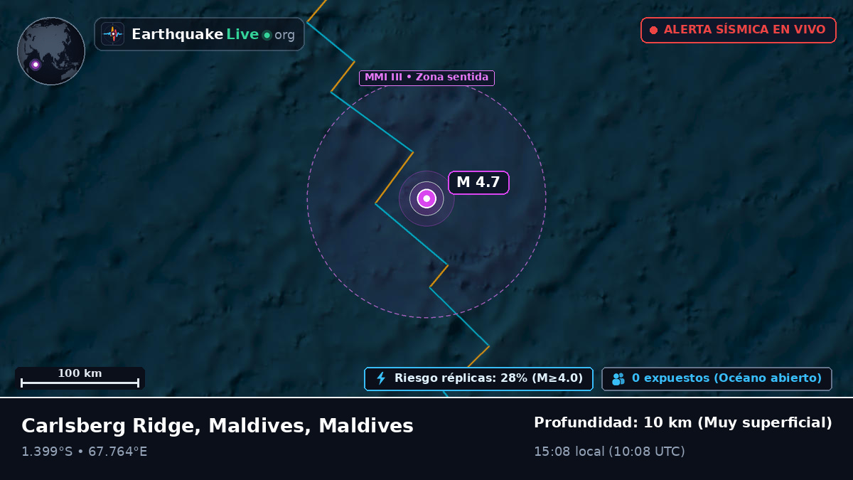 Océano Índico (Maldives)
