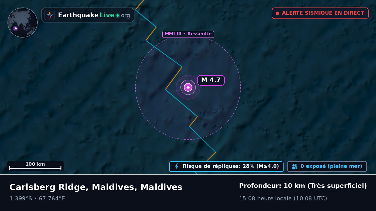 Océan Indien (Maldives)