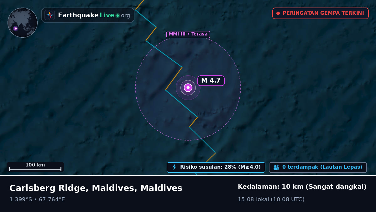 Samudra Hindia (Maldives)