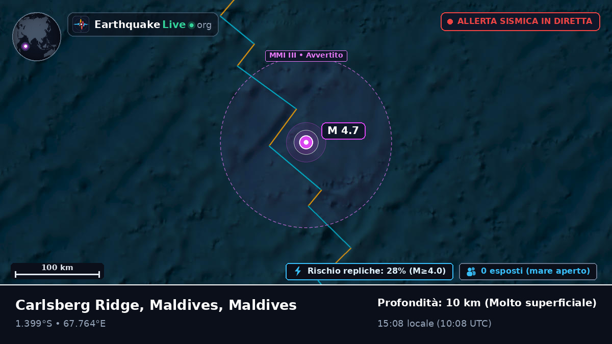Oceano Indiano (Maldives)