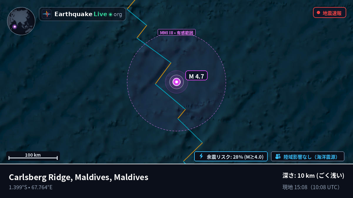 インド洋 (Maldives)