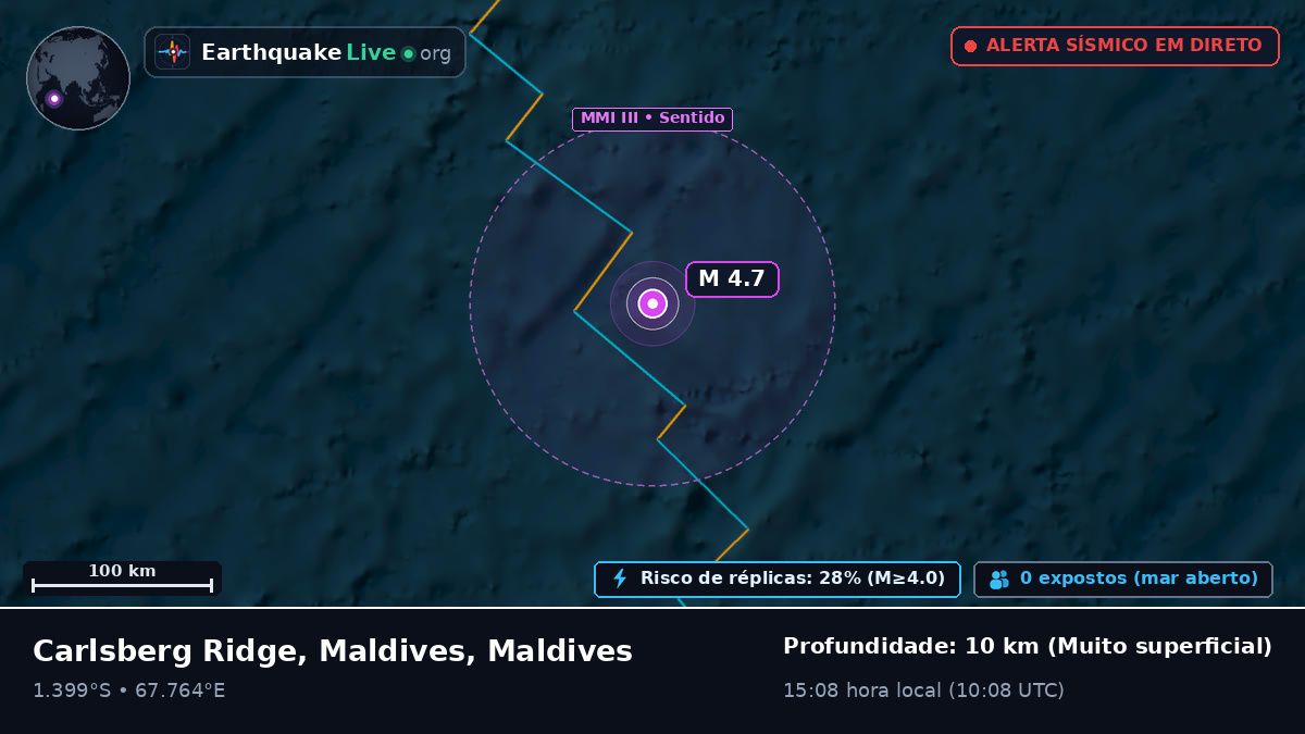 Oceano Índico (Maldives)