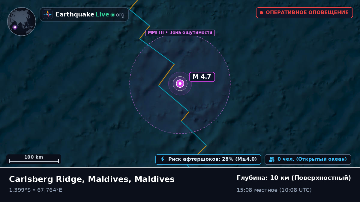 Индийский океан (Maldives)