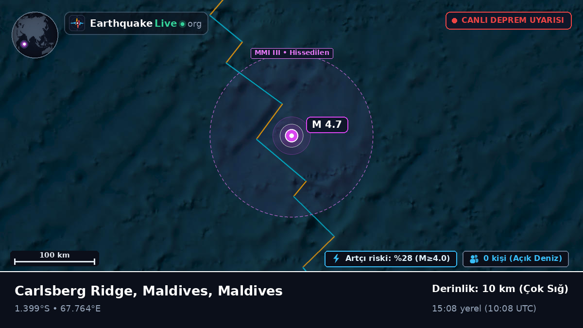 Hint Okyanusu (Maldives)
