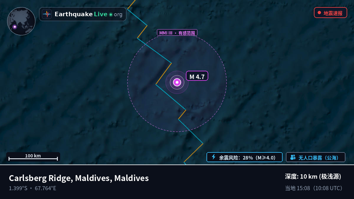 印度洋 (Maldives)