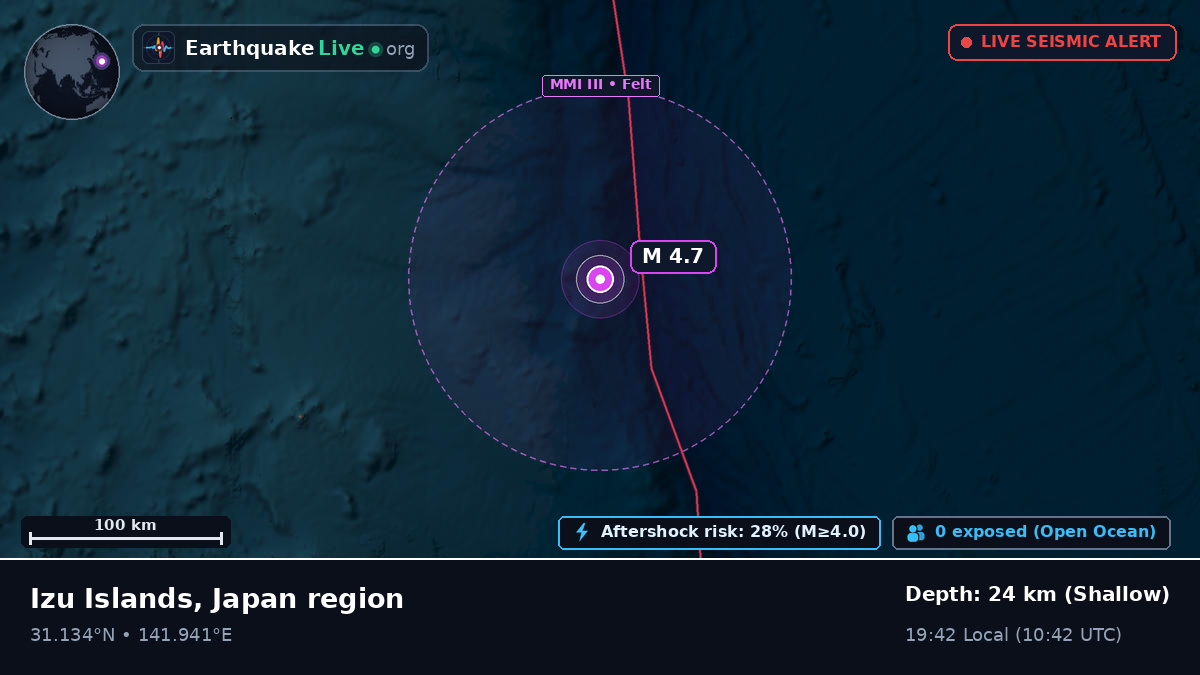 North Pacific Ocean (Japan)