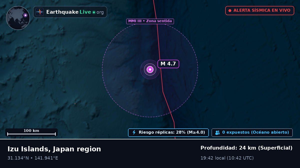 Océano Pacífico Norte (Japón)