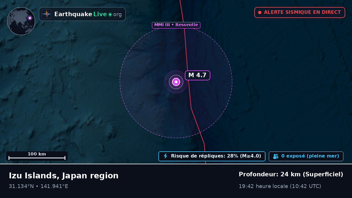 Océan Pacifique Nord (Japon)
