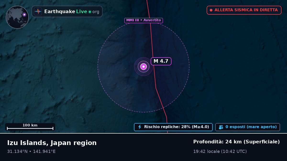 Oceano Pacifico settentrionale (Giappone)