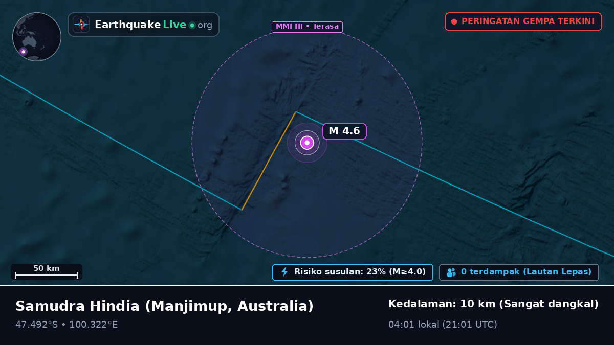 Samudra Hindia (Australia)