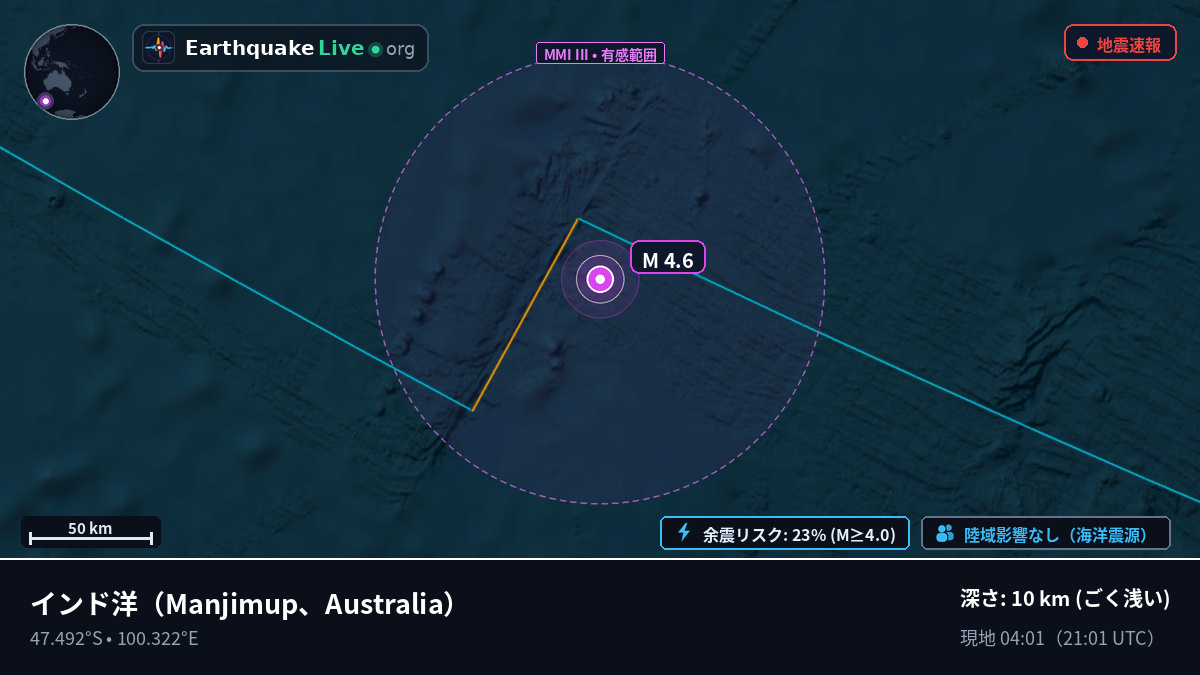 インド洋 (Australia)