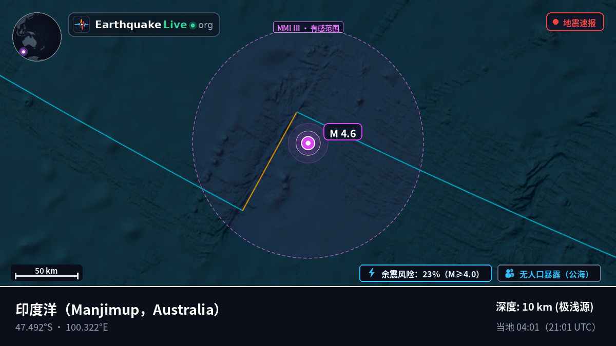 印度洋 (Australia)