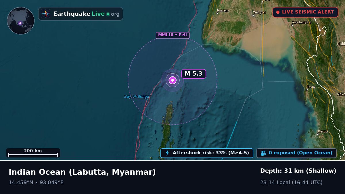 Indian Ocean (Myanmar)