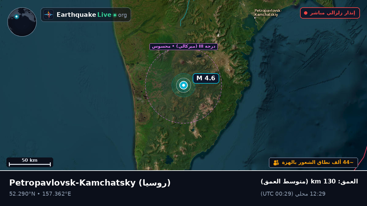Kamchatka, روسيا