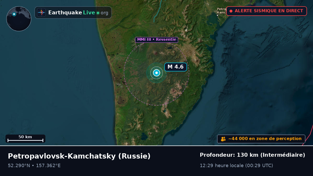 Kamchatka, Russie