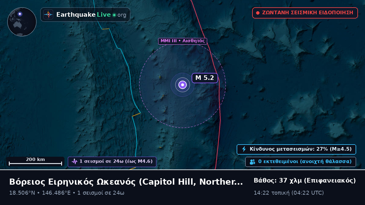 Βόρειος Ειρηνικός Ωκεανός (Northern Mariana Islands)