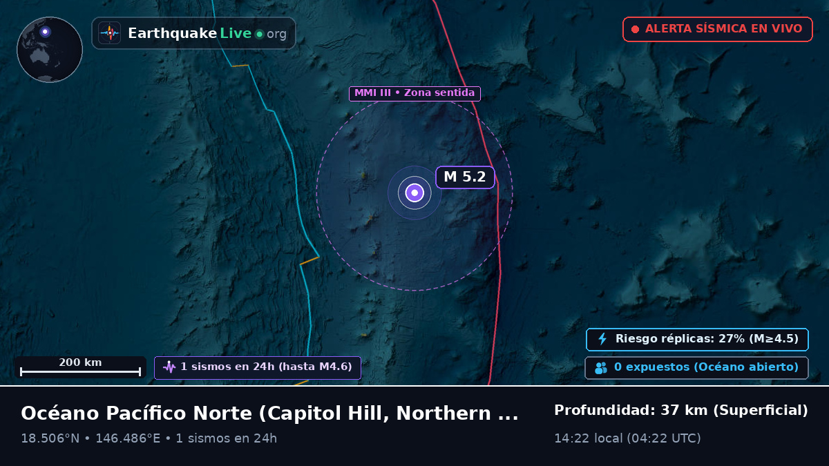Océano Pacífico Norte (Northern Mariana Islands)