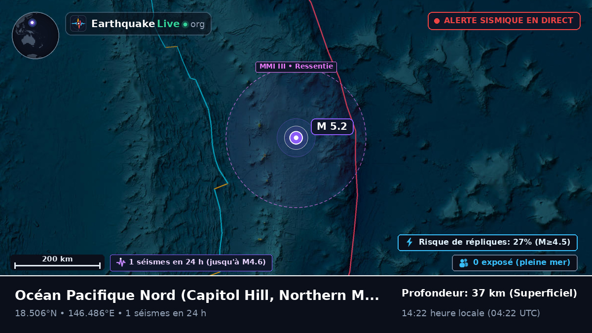 Océan Pacifique Nord (Northern Mariana Islands)