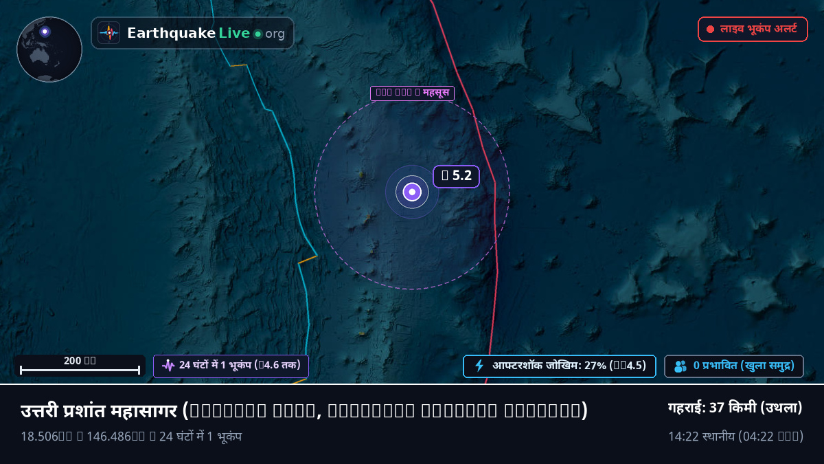 उत्तरी प्रशांत महासागर (Northern Mariana Islands)
