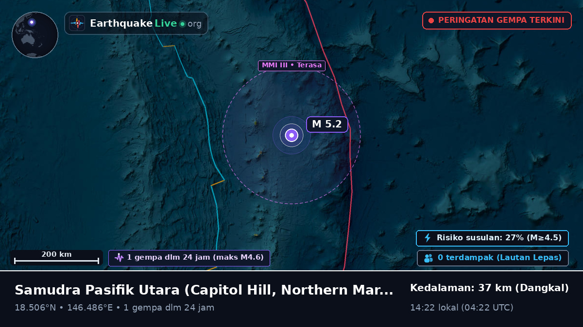 Samudra Pasifik Utara (Northern Mariana Islands)