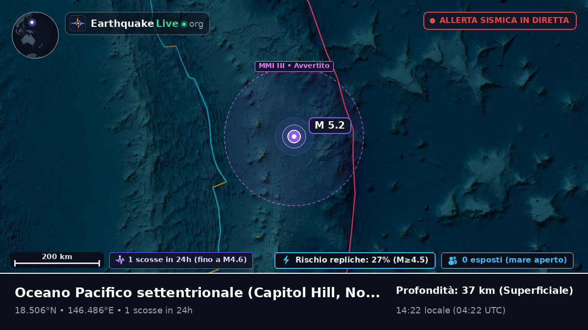 Oceano Pacifico settentrionale (Northern Mariana Islands)