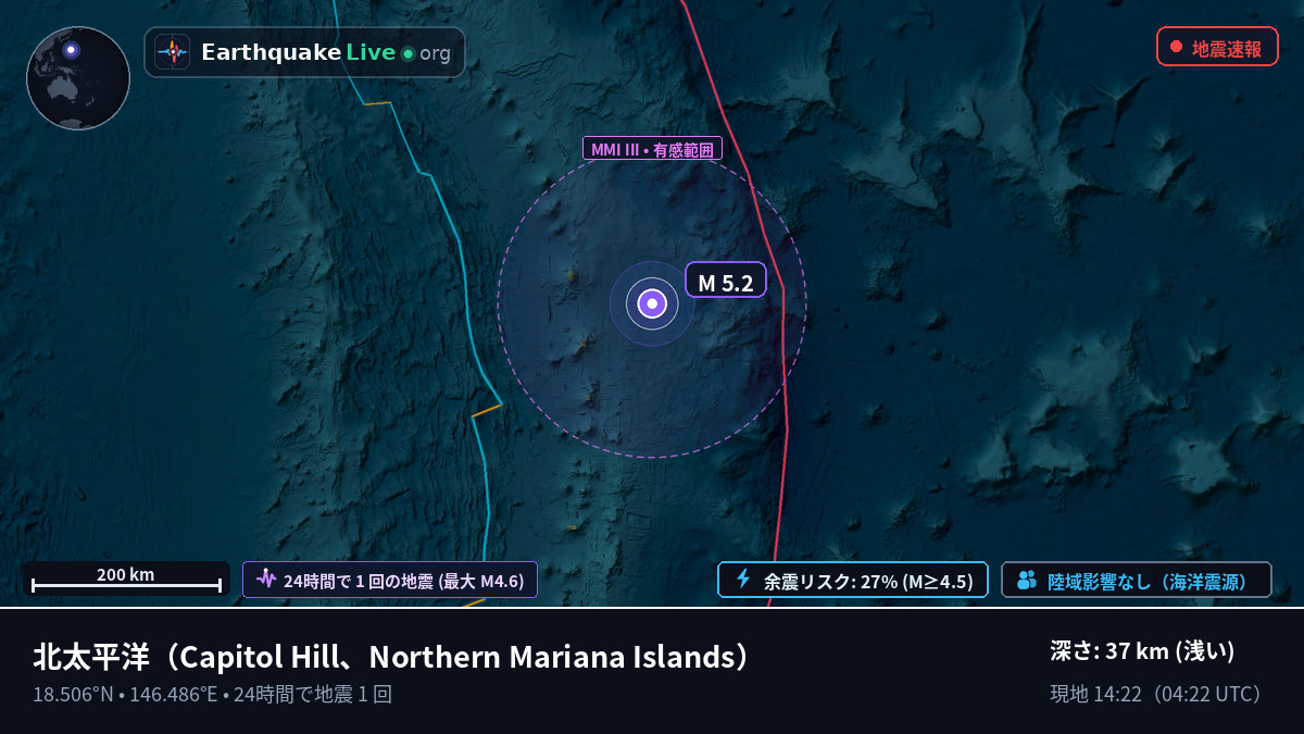 北太平洋 (Northern Mariana Islands)