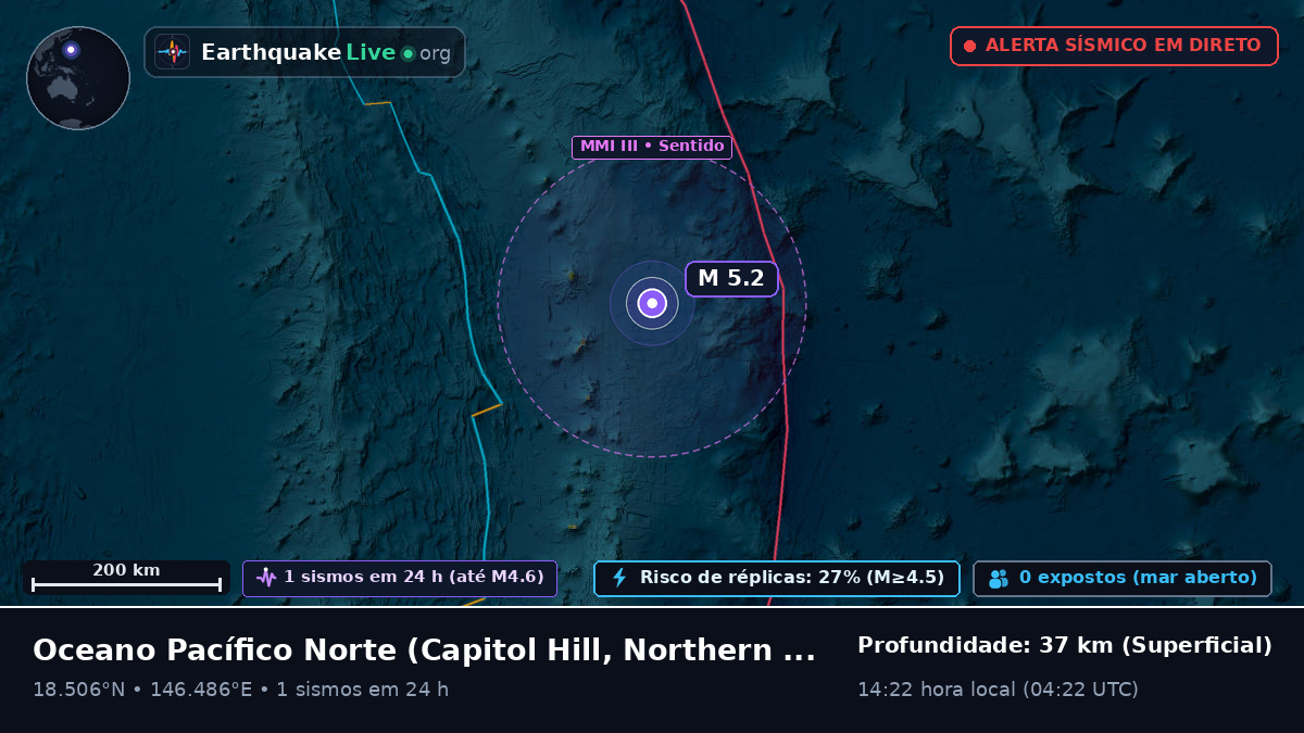 Oceano Pacífico Norte (Northern Mariana Islands)