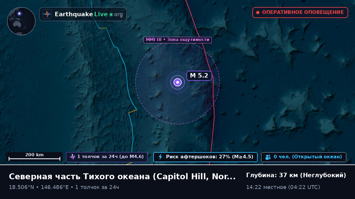 Северная часть Тихого океана (Northern Mariana Islands)