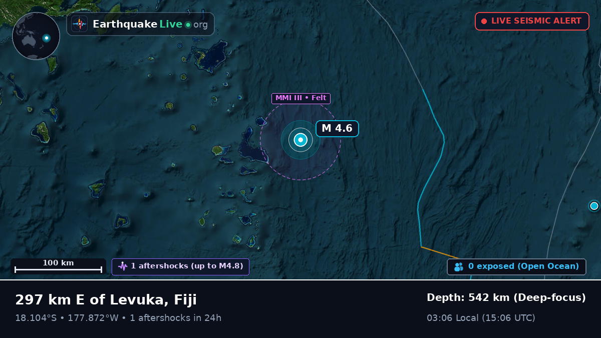 South Pacific Ocean (Fiji)