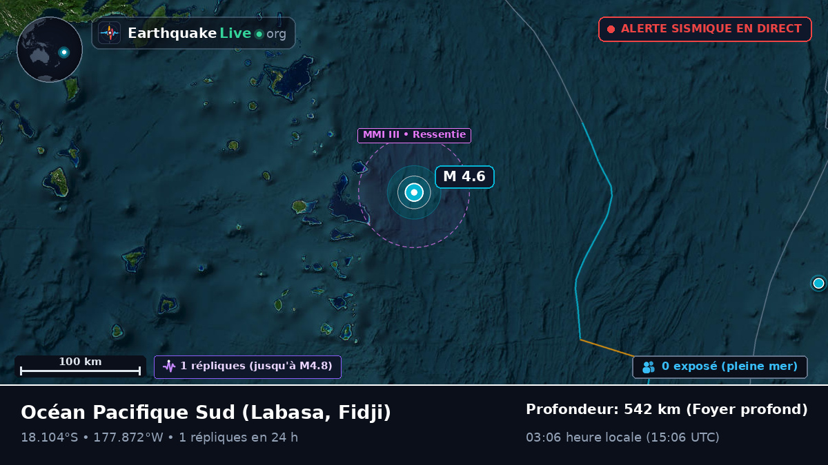 Océan Pacifique Sud (Fidji)