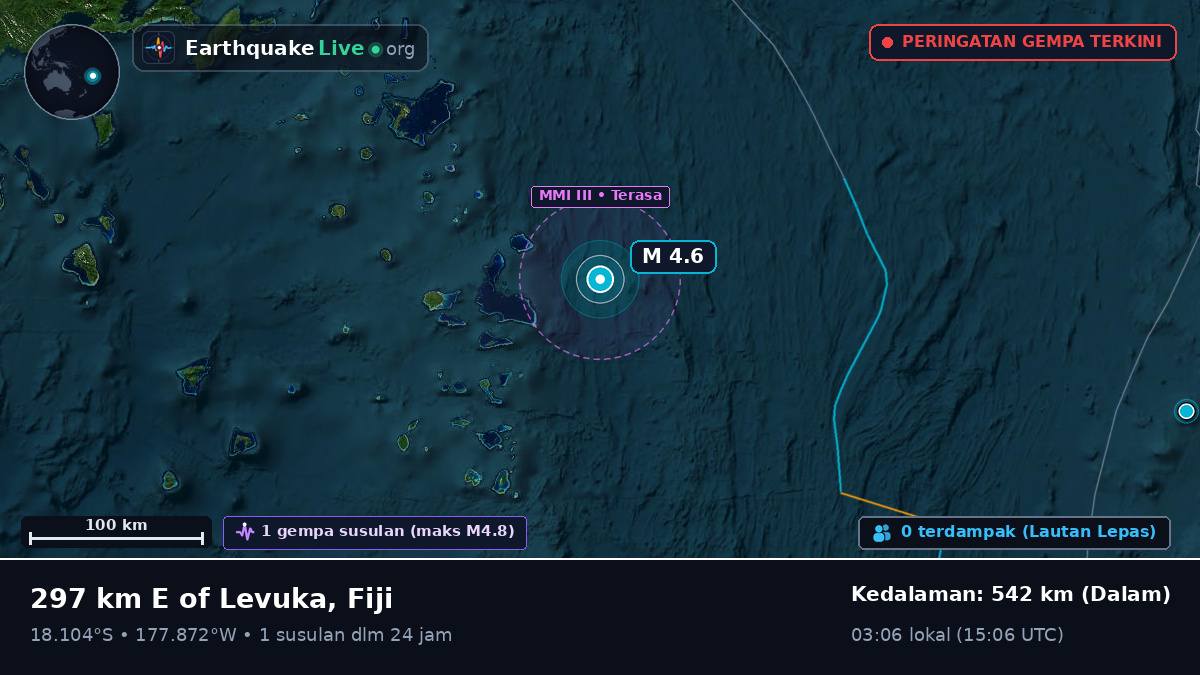 Samudra Pasifik Selatan (Fiji)