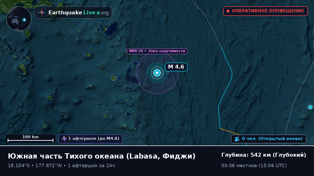 Южная часть Тихого океана (Фиджи)