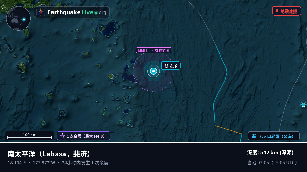 南太平洋 (斐济)