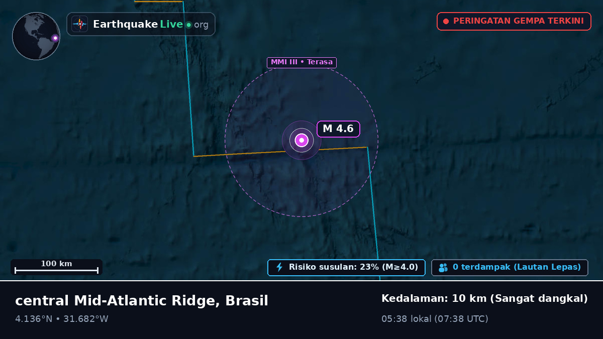 Samudra Atlantik Utara (Brasil)