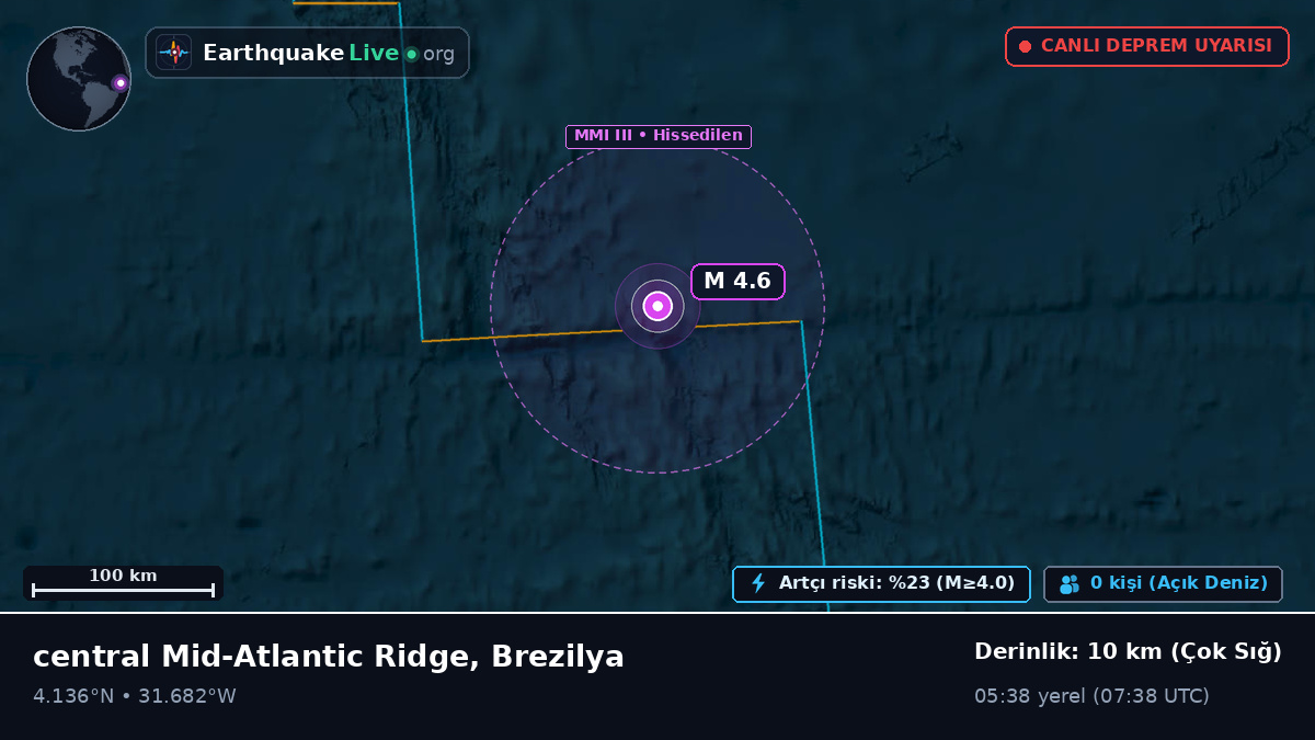Kuzey Atlantik Okyanusu (Brezilya)