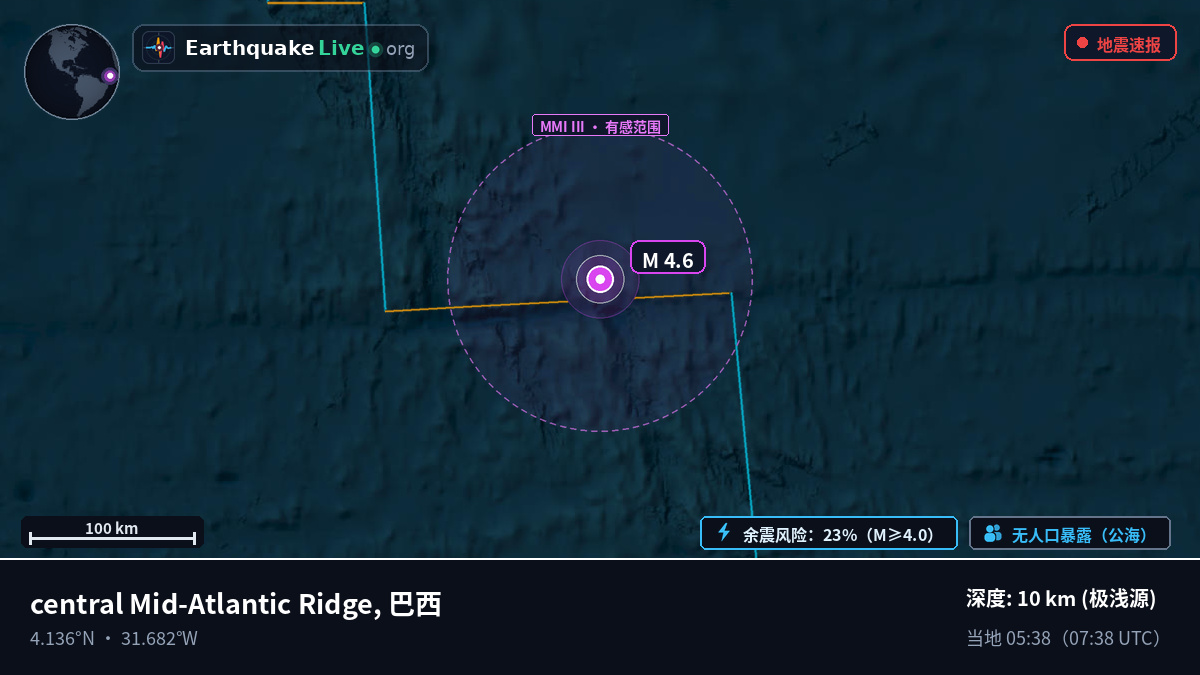 北大西洋 (巴西)