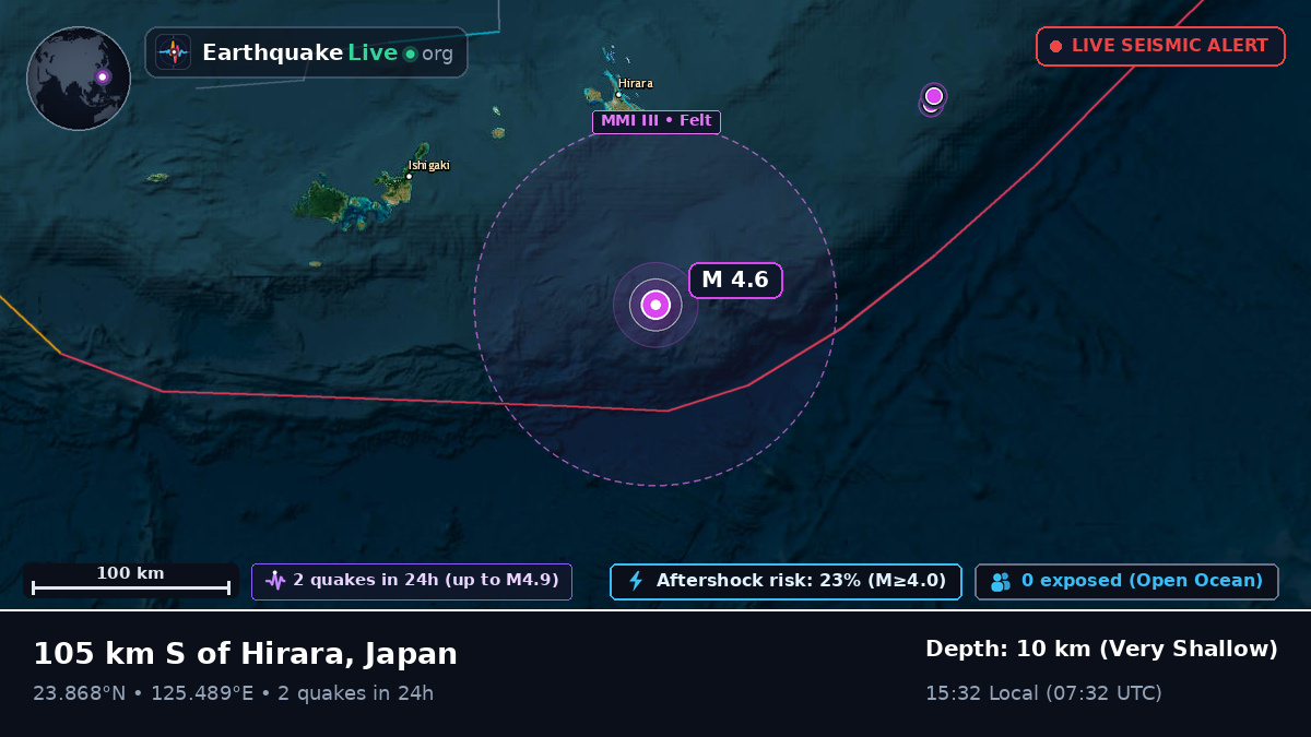 Philippine Sea (Japan)