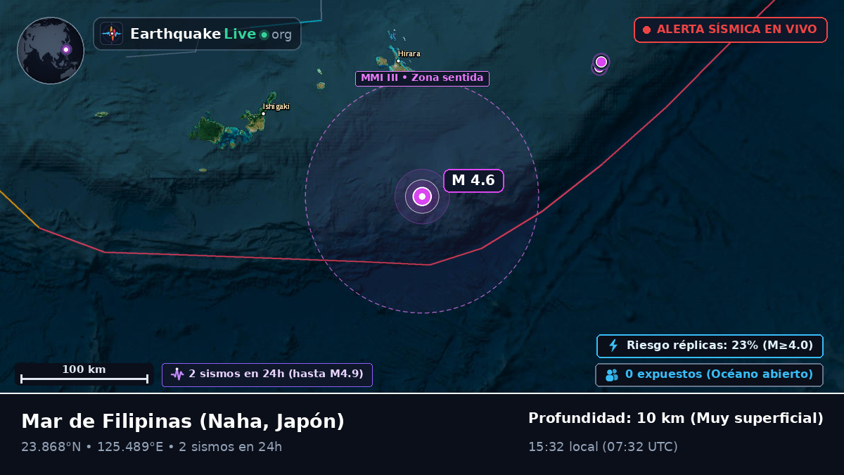 Mar de Filipinas (Japón)