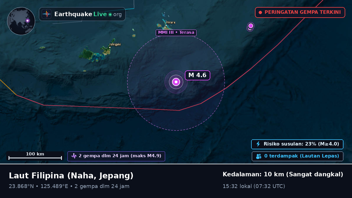 Laut Filipina (Jepang)