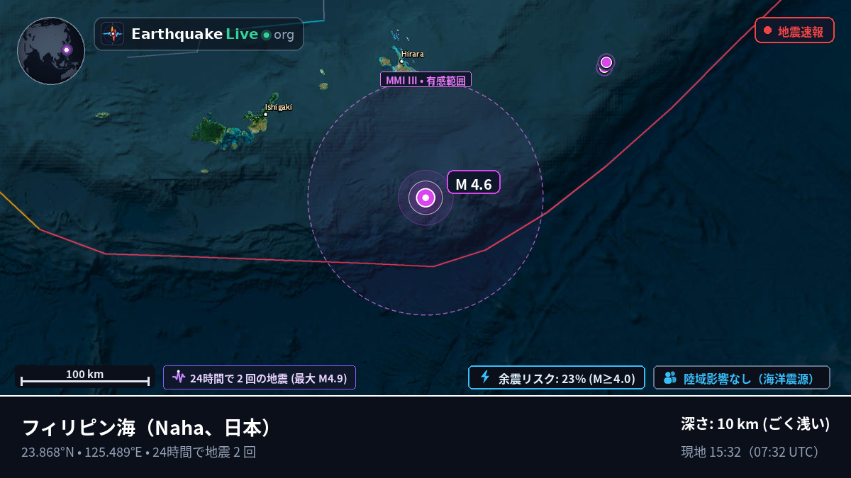 フィリピン海 (日本)