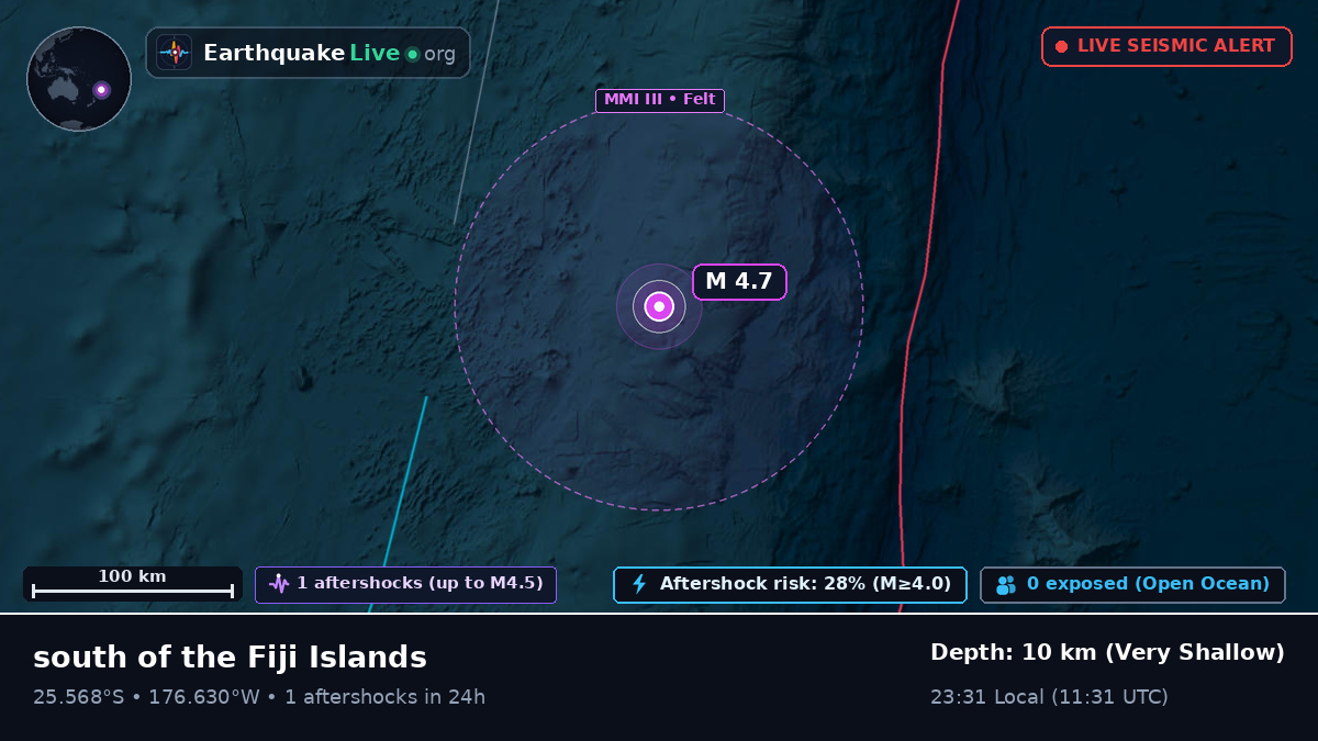 South Pacific Ocean (Kermadec Islands)