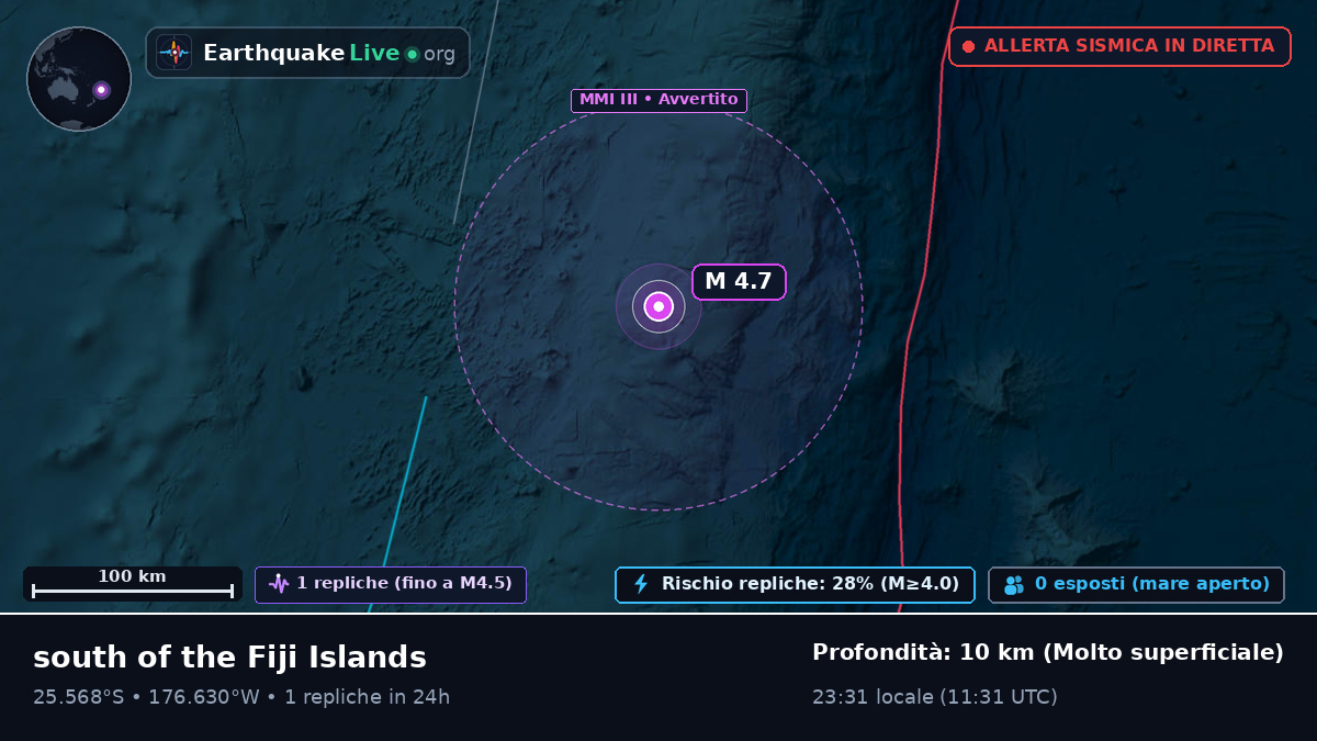 Oceano Pacifico meridionale (Kermadec Islands)