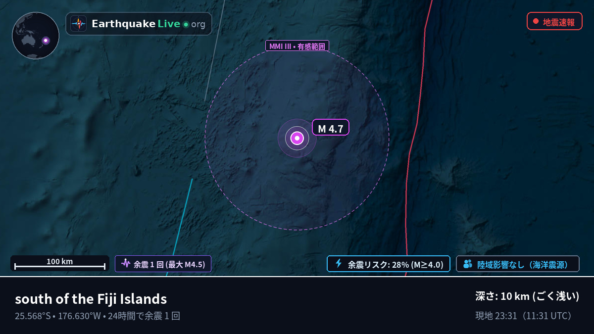 南太平洋 (Kermadec Islands)