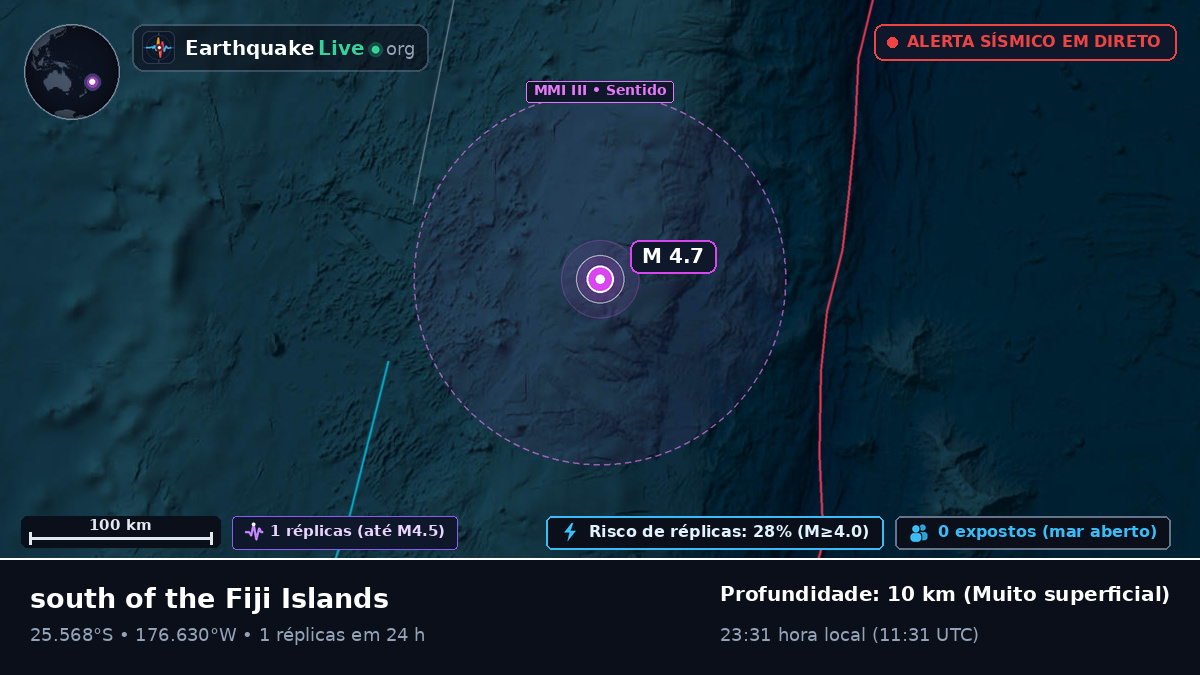 Oceano Pacífico Sul (Kermadec Islands)