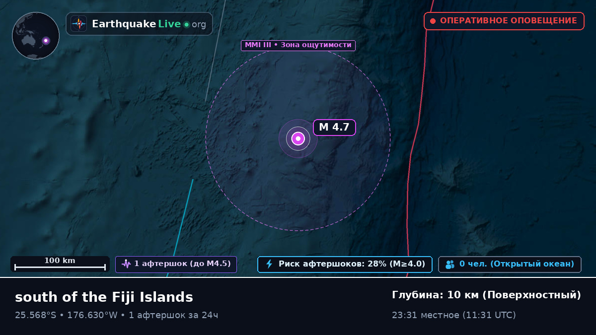 Южная часть Тихого океана (Kermadec Islands)