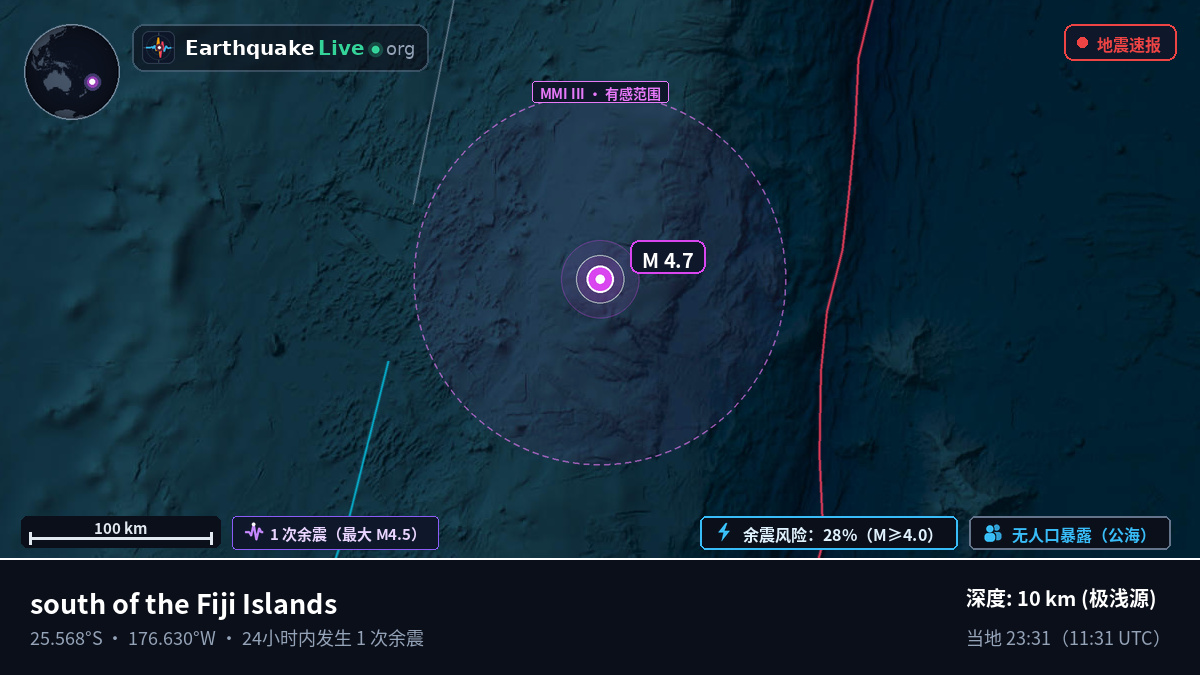 南太平洋 (Kermadec Islands)