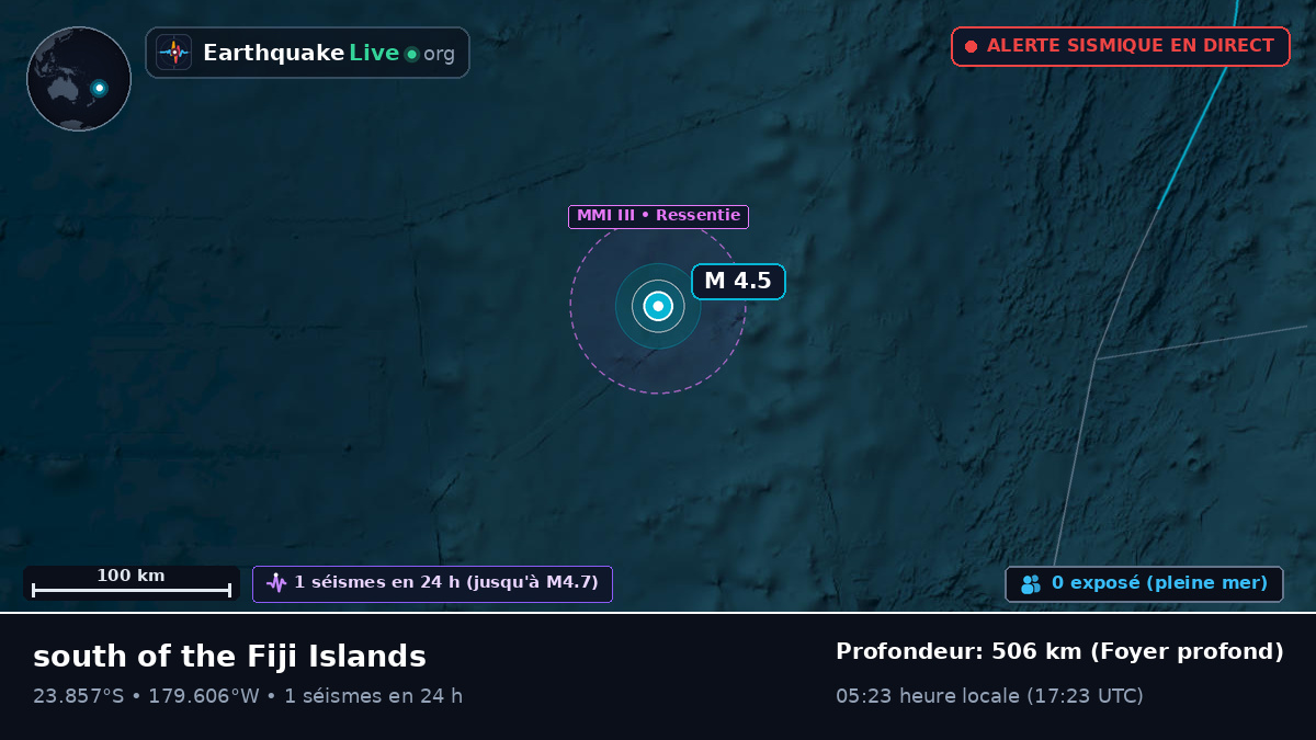 Océan Pacifique Sud (Tonga)