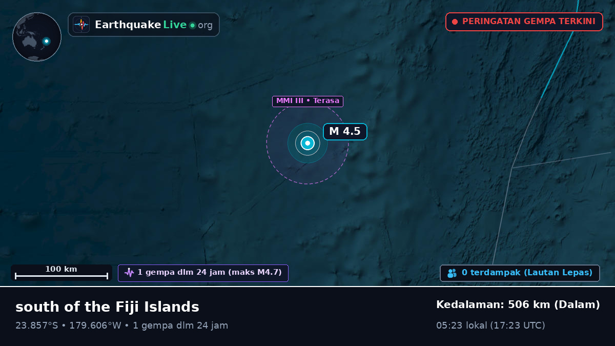 Samudra Pasifik Selatan (Tonga)