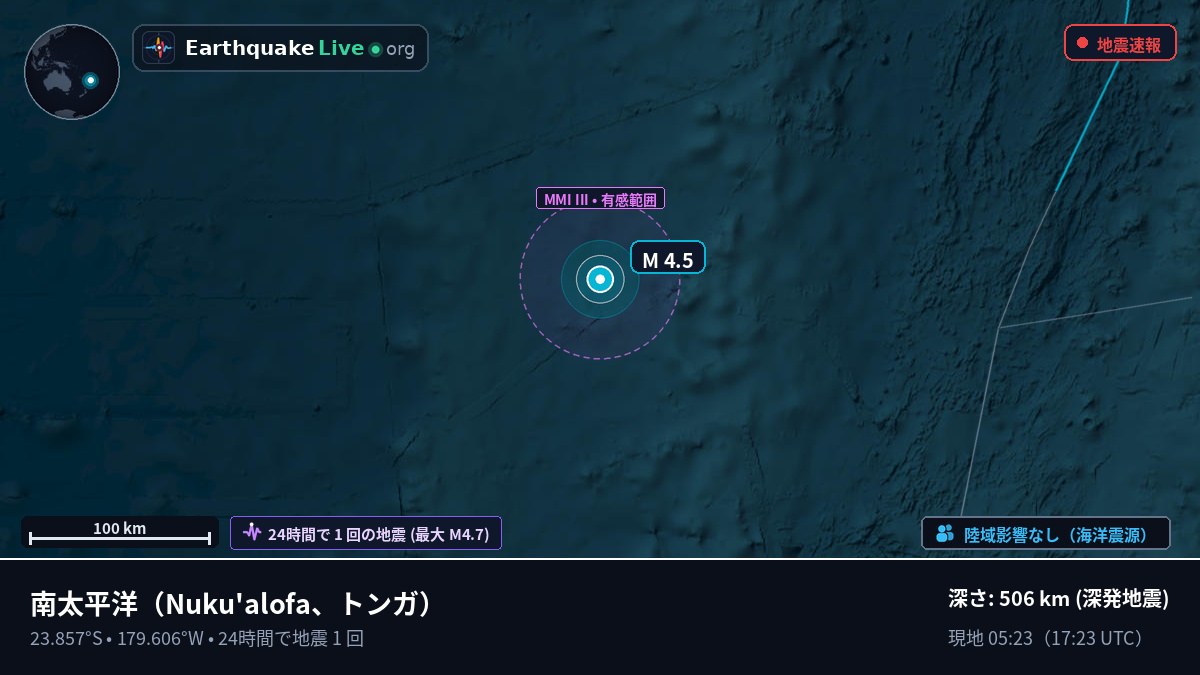 南太平洋 (トンガ)