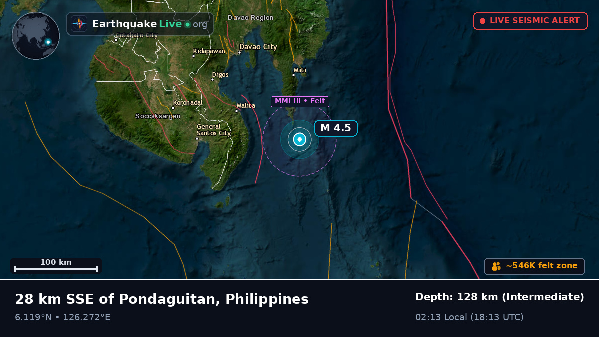 Philippine Sea (Philippines)